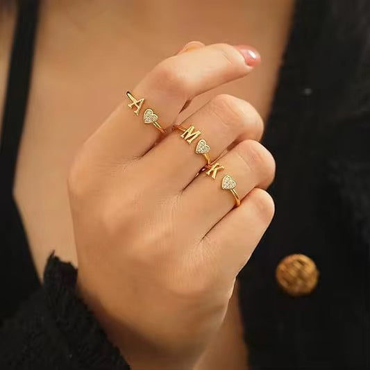 Initial Ring (Y)